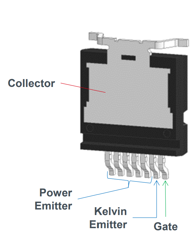 Optimale Kühlung für SiC-Power